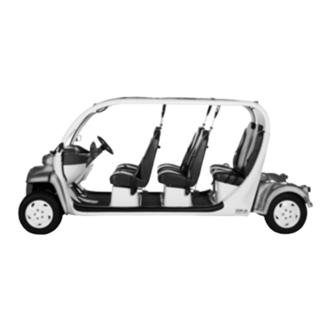 Polaris GEM 2011 User manual