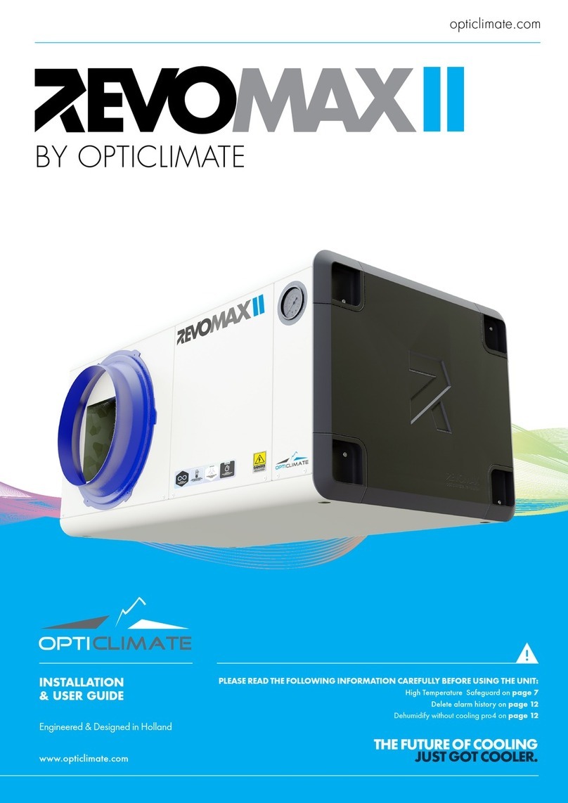 OPTICLIMATE ZEVOMAX II Operation manual