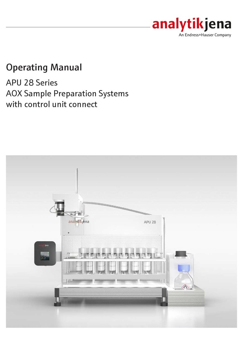 Endress+Hauser Analytik Jena APU 28 Series operating manual
