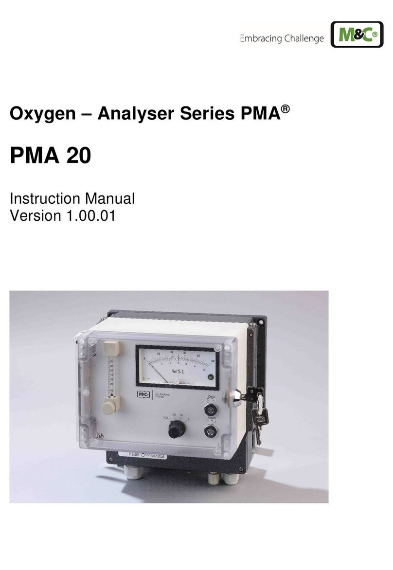 M&C PMA Series User manual