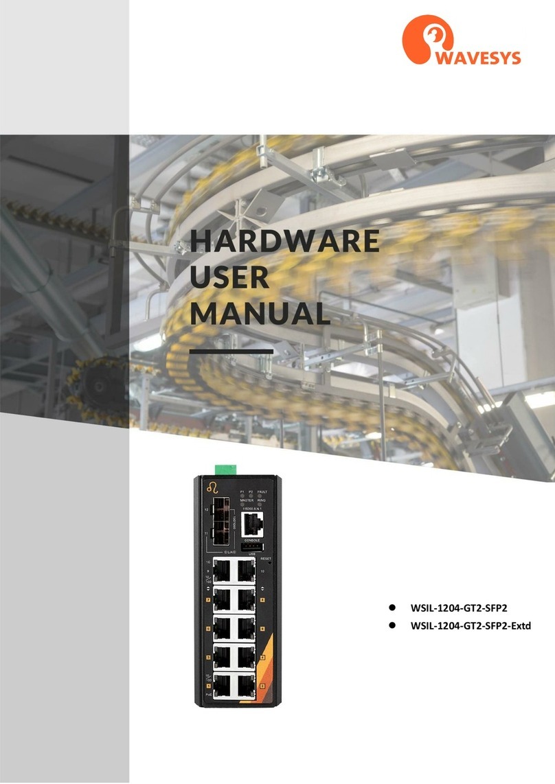 WAVESYS WSIL-1204-GT2-SFP2 Hardware user manual