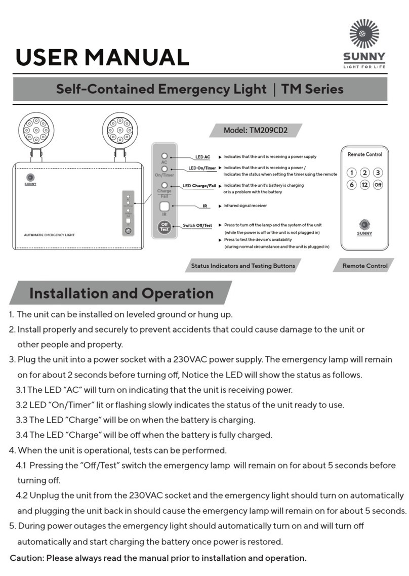 Sunny TM Series User manual