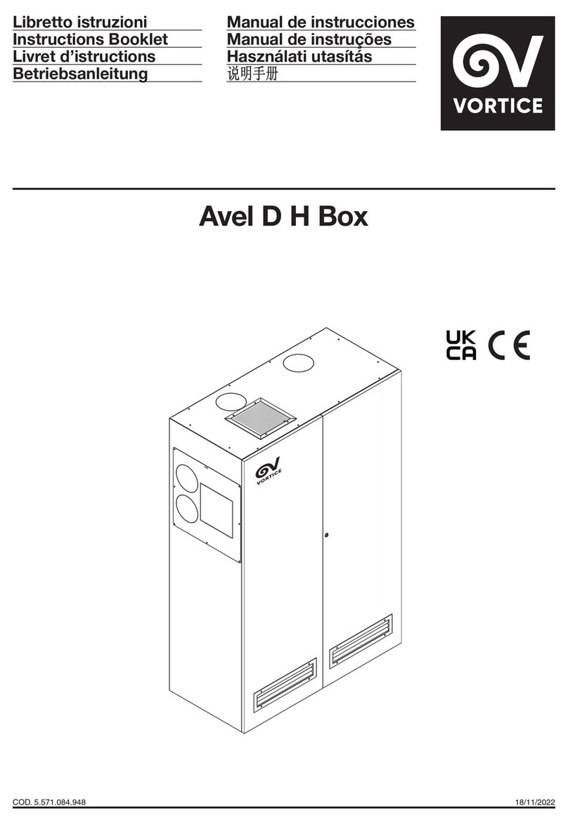 Vortice Avel D H Box User manual