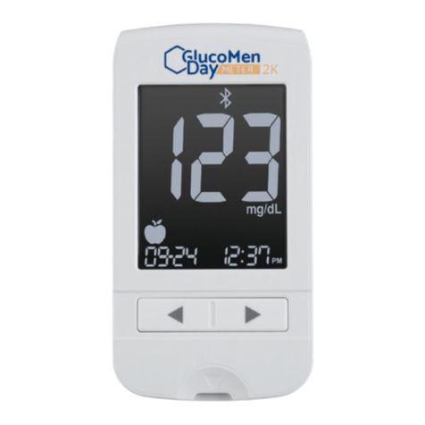 A.MENARINI GlucoMen Day METER 2K user guide