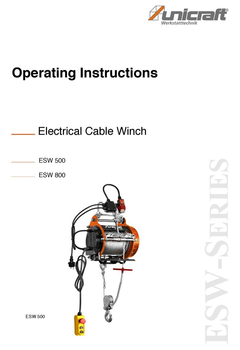 unicraft ESW Series User manual