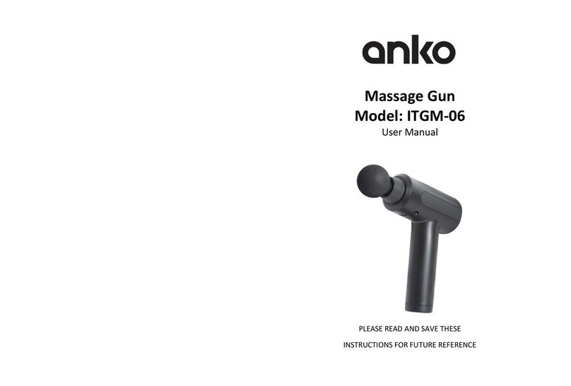 anko ITGM-06 user manual