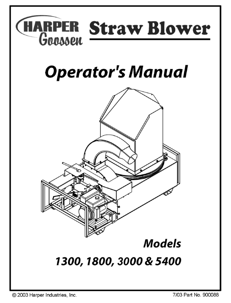 Harper Goossen 1300 Operator's manual