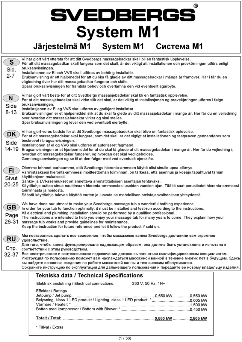 Svedbergs M1 manual