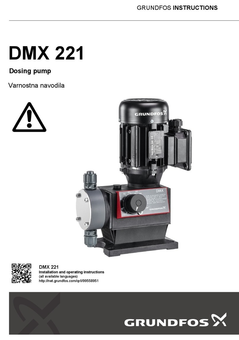 Grundfos DMX 221 User manual
