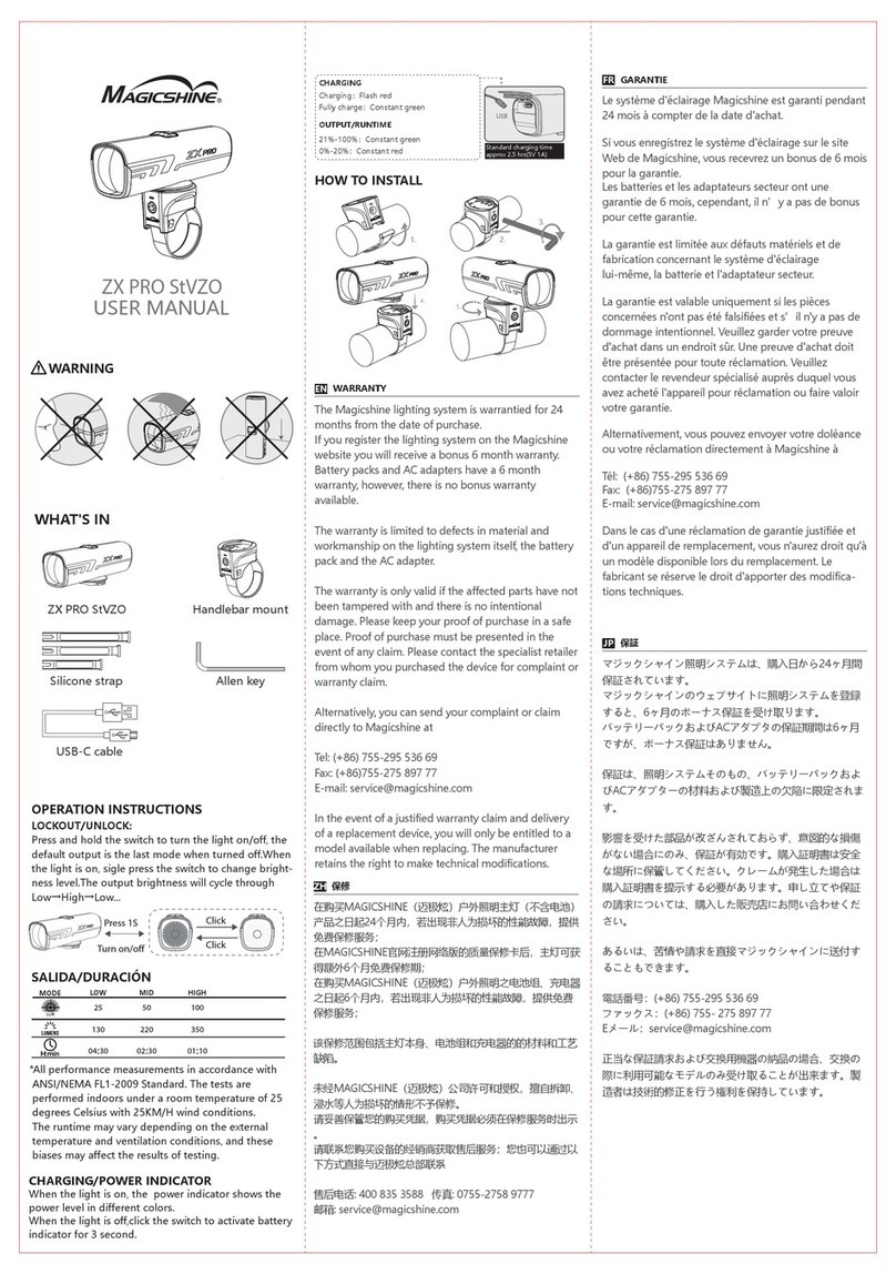 Magicshine ZX PRO StVZO user manual