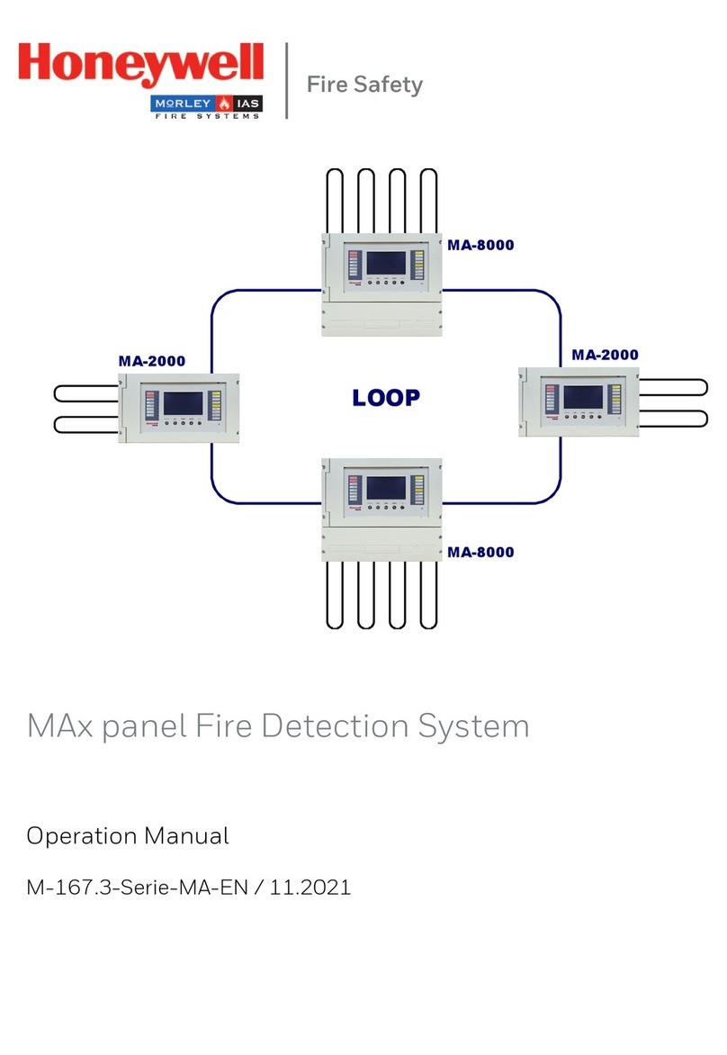 Honeywell MA Series User manual
