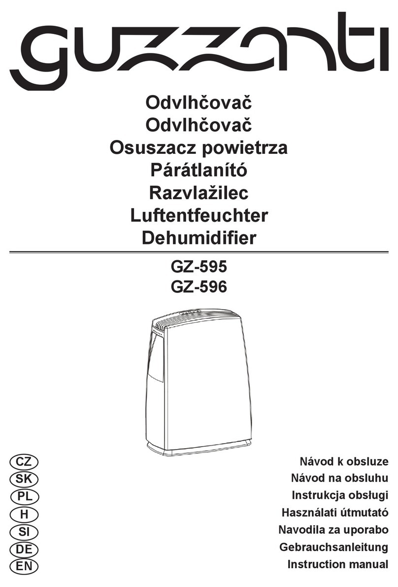 Guzzanti GZ-595 instruction manual