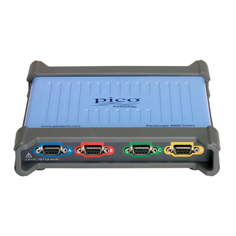 pico Technology PicoScope 4444 User manual pico Technology PicoScope 4444 User manual