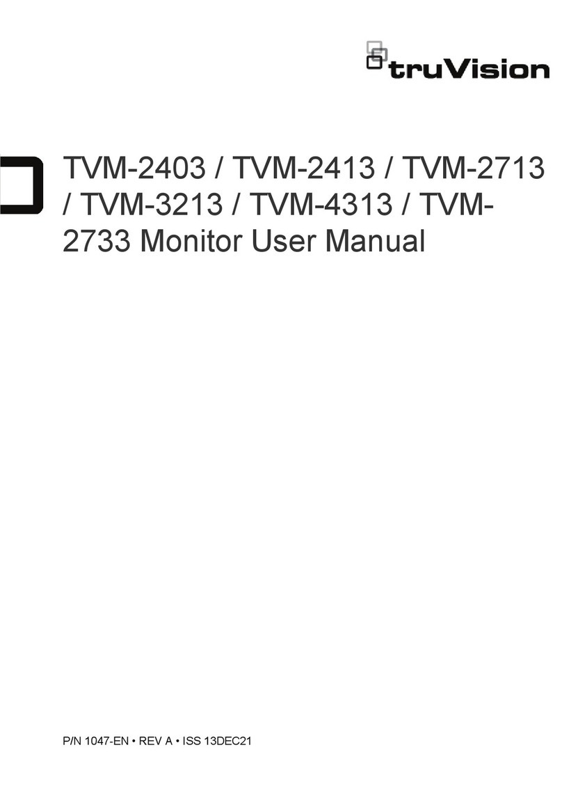 TruVision TVM-2403 User manual
