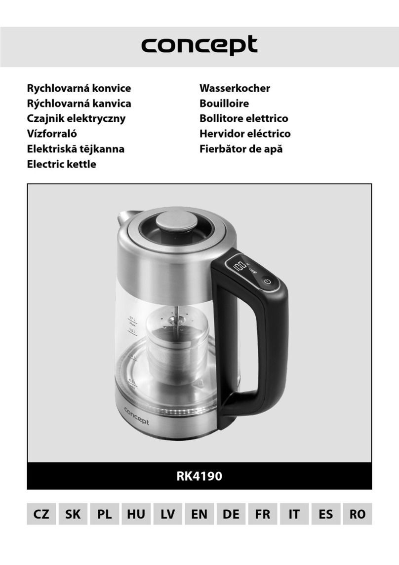 Concept2 RK4190 User manual