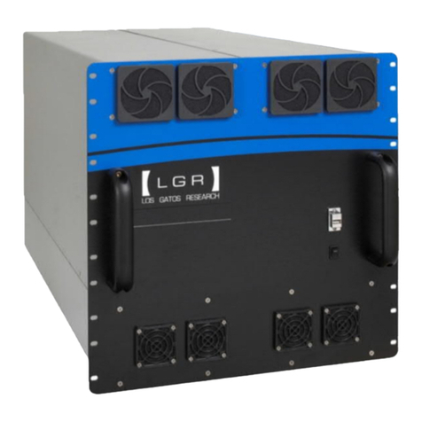 ABB LGR GLA351 Series User manual