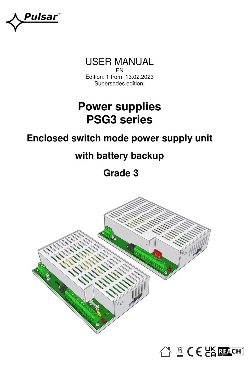 Pulsar PSG3 Series User manual