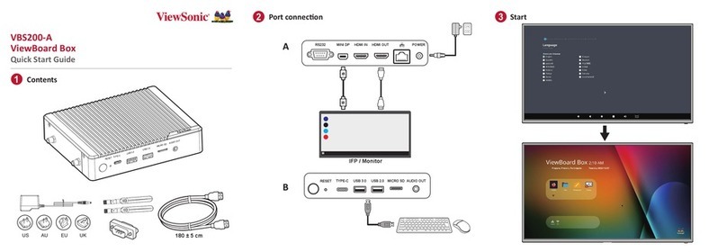 ViewSonic ViewBoard Box VBS200-A User manual