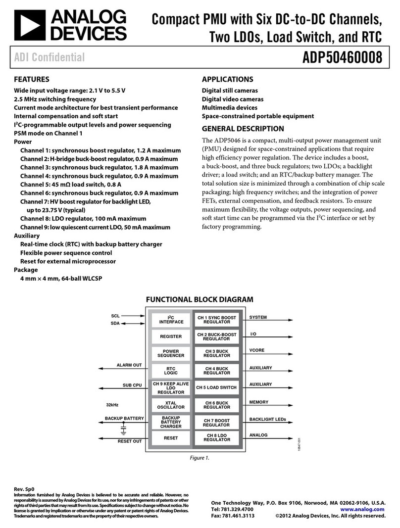 Analog Devices ADP50460008 User manual