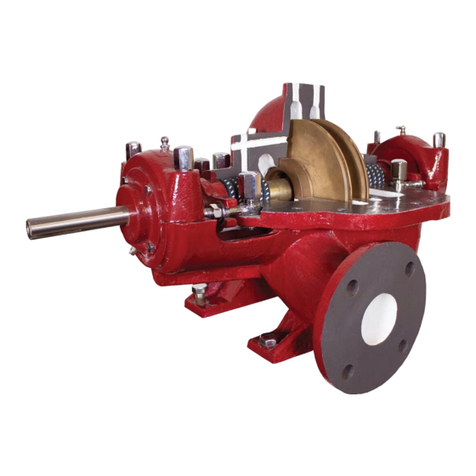 Wilo American-Marsh Pumps HH 380 Series User manual