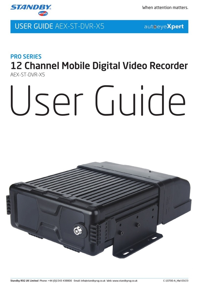 Standby autoeyeXpert PRO Series user guide