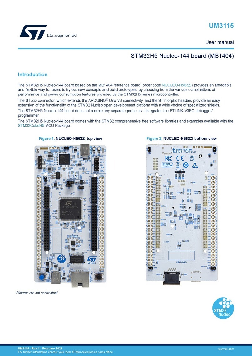 ST STM32H5 Nucleo-144 user manual
