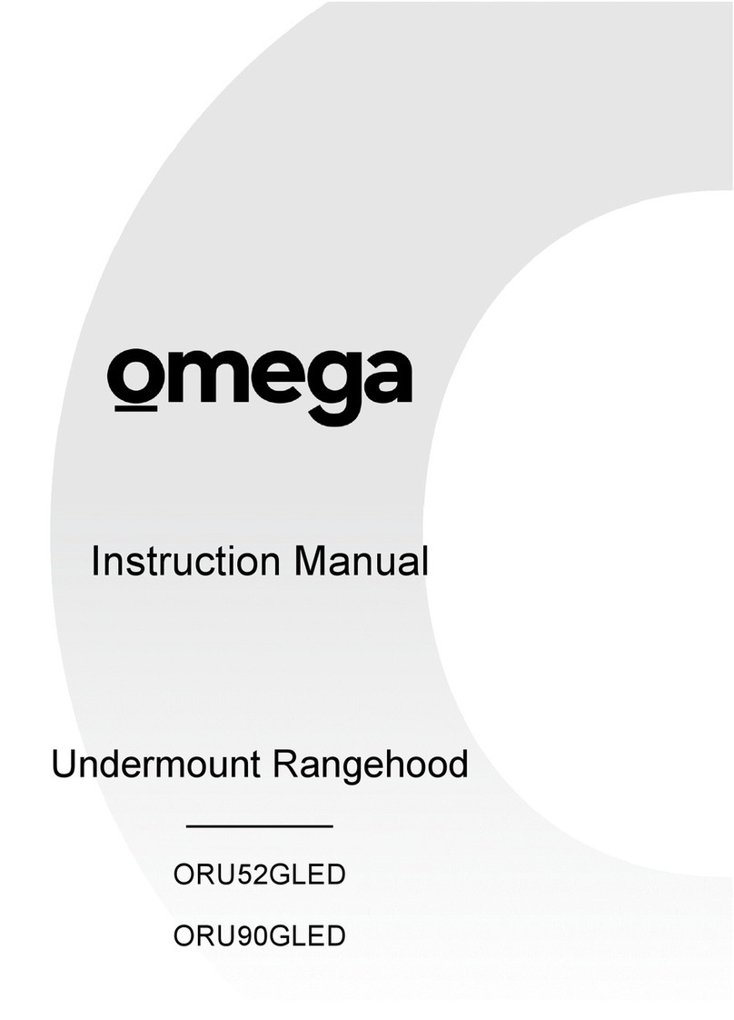 Omega ORU52GLED User manual