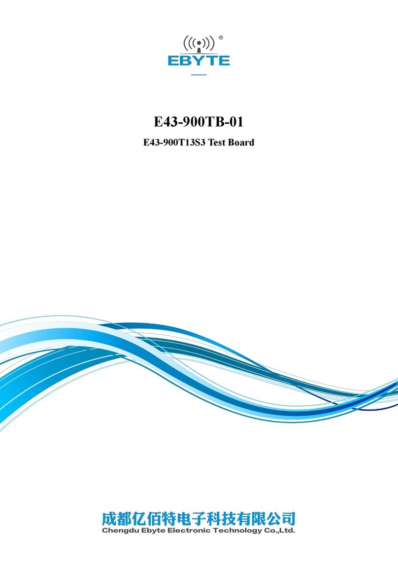 Ebyte E43-900T13S3 User manual