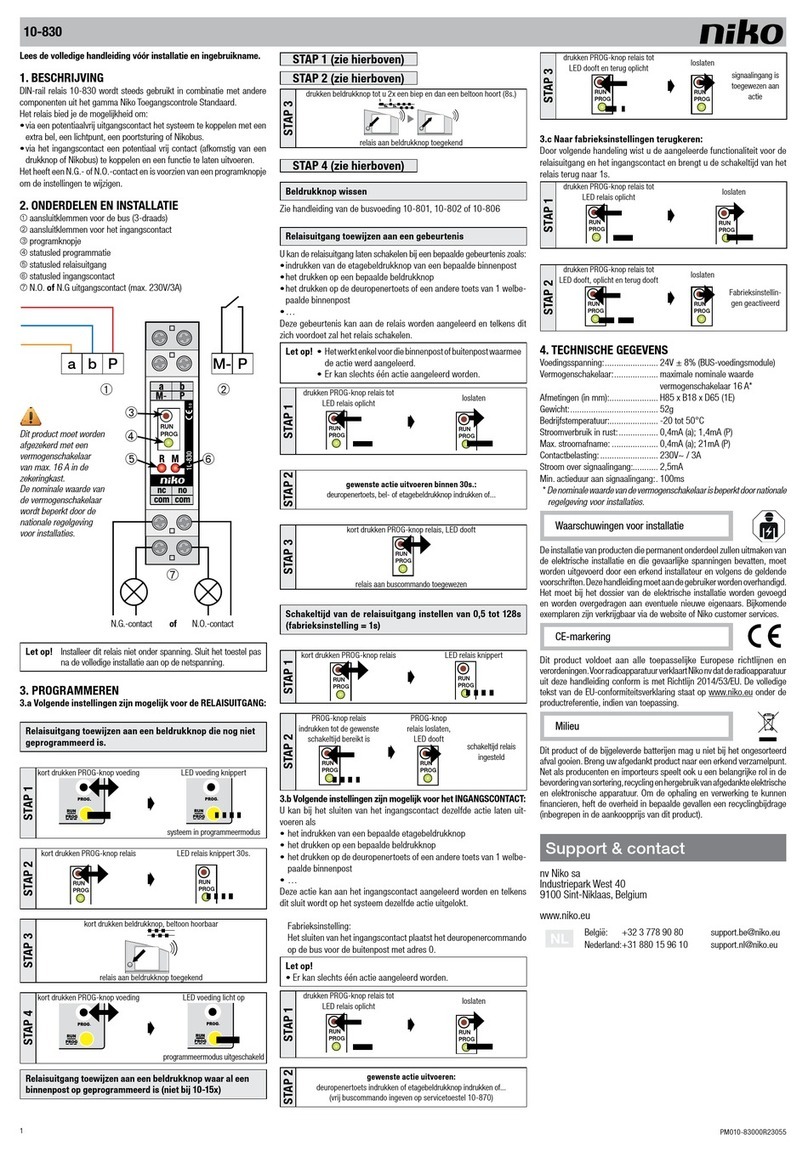 Niko 10-830 User manual