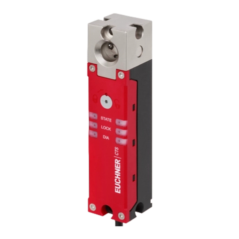 EUCHNER CTS-C2-BP/BR-FLX User manual