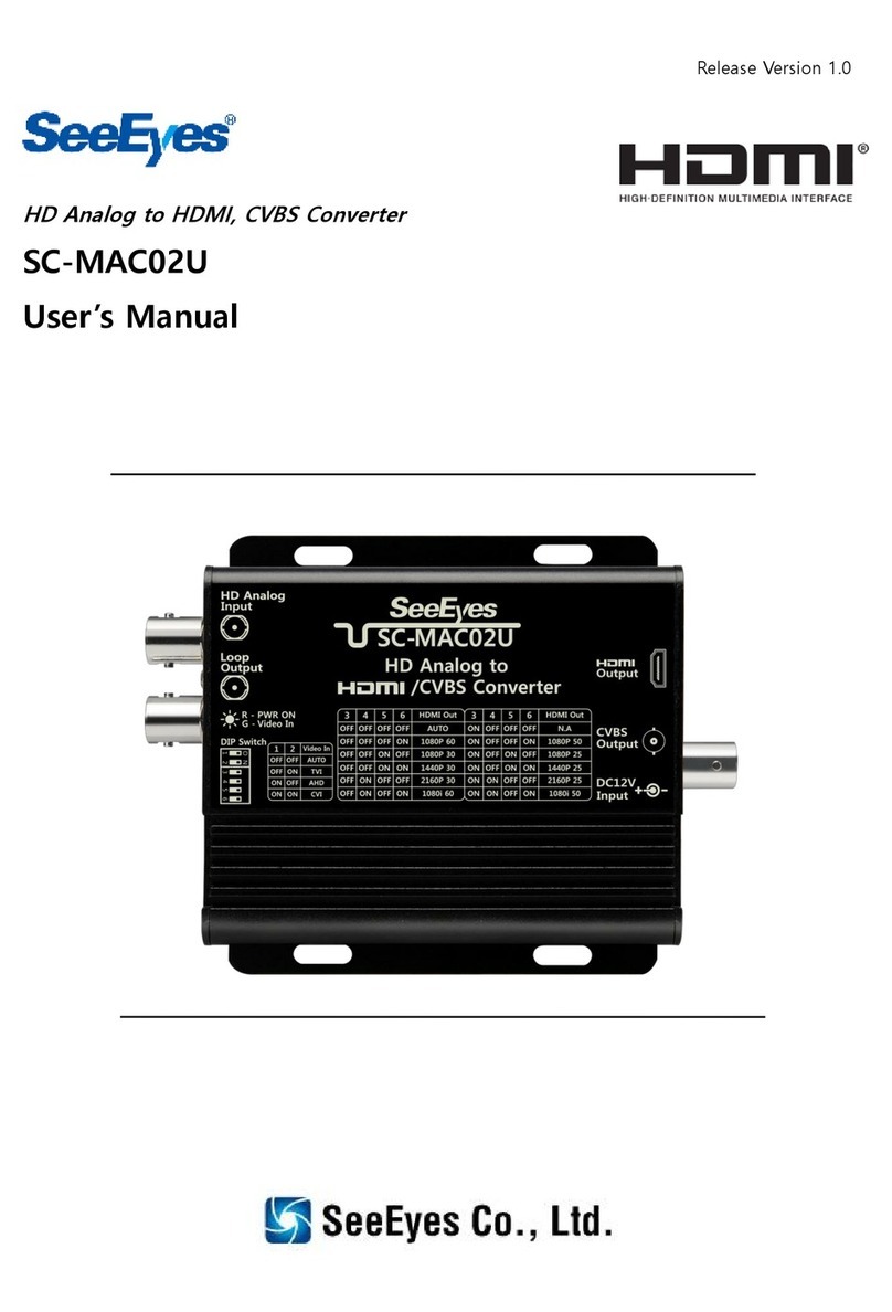 SeeEyes SC-MAC02U user manual