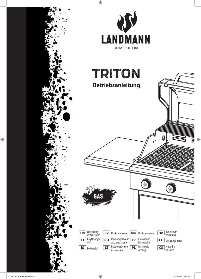 Landmann TRITON operating instructions