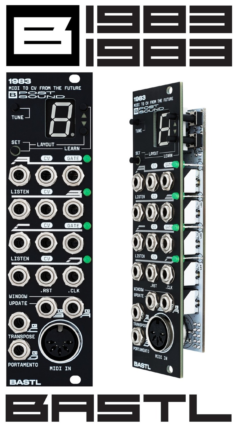 Bastl 1983 manual