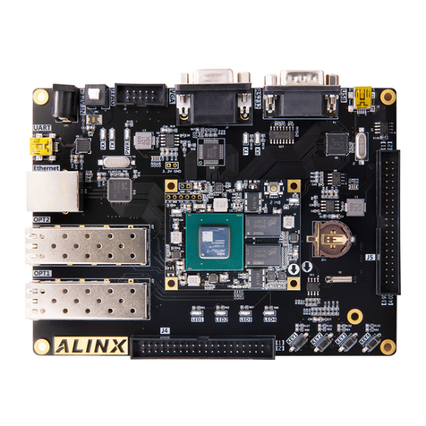 Alinx AX7202 User manual Alinx AX7202 User manual