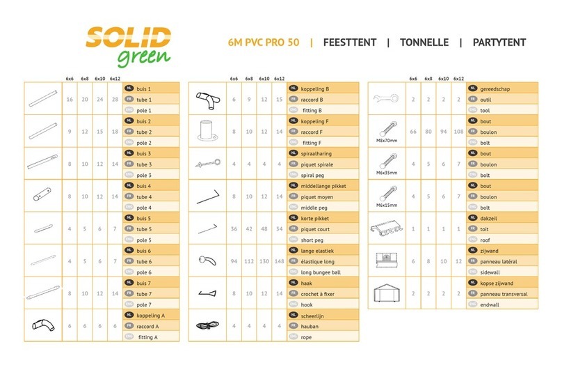 Solid Green 6M PVC PRO 50 quick start guide