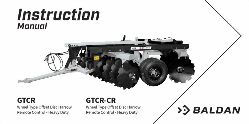 Baldan GTCR instruction manual