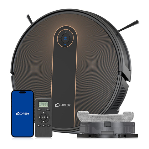 Coredy R Pro Series user manual