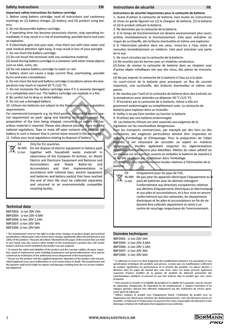 BorMann PRO BBP2002 quick start guide