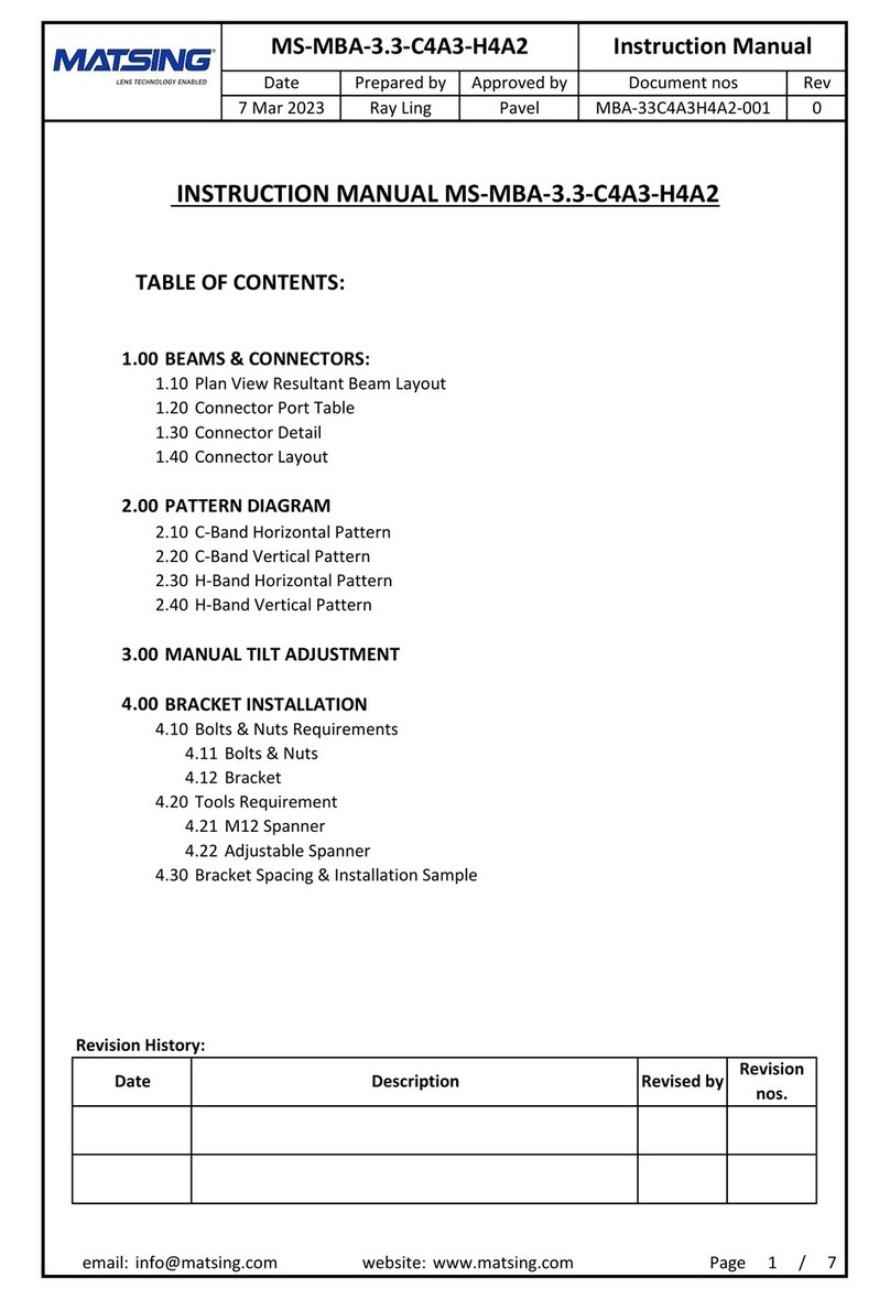 Matsing MS-MBA-3.3-C4A3-H4A2 User manual Matsing MS-MBA-3.3-C4A3-H4A2 User manual
