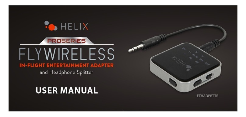 HELIX PRO Series User manual