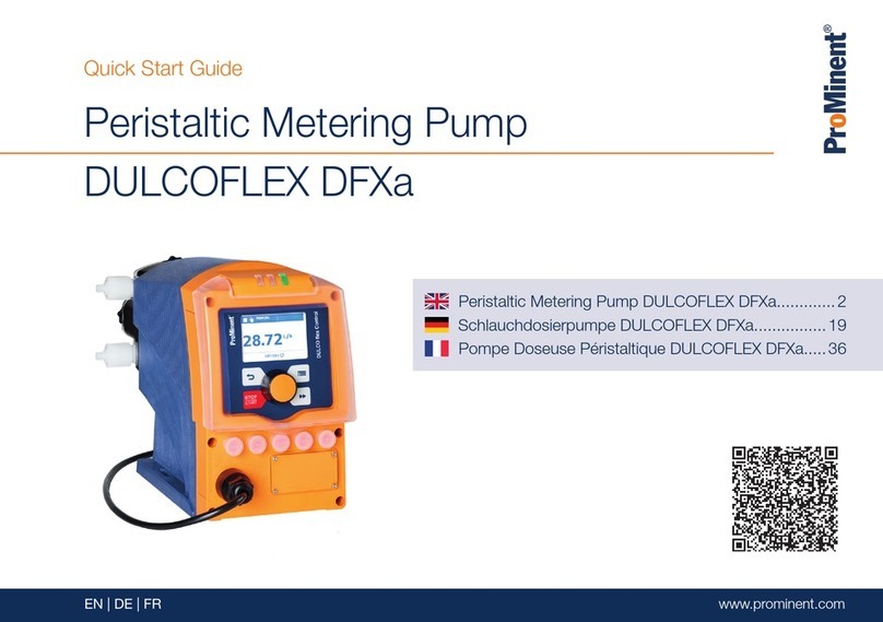 ProMinent DULCO flex Control - DFXa quick start guide