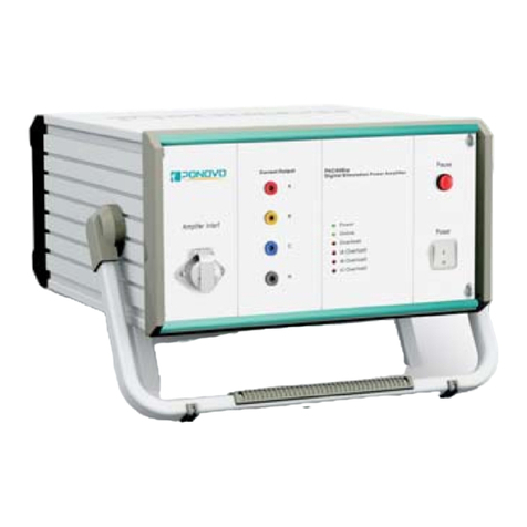 Ponovo PAC60Bip user manual