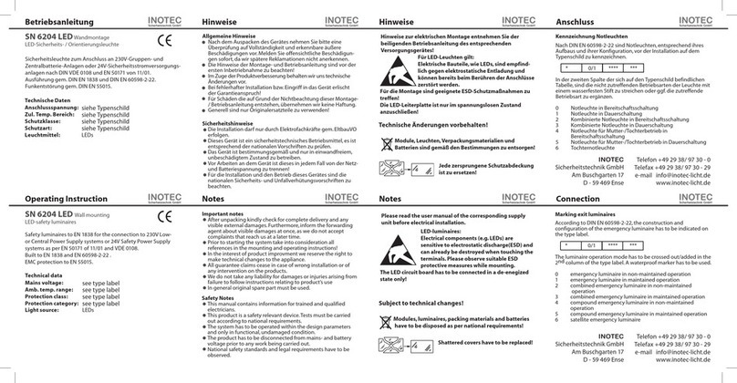 InoTec SN 6204 LED User manual InoTec SN 6204 LED User manual