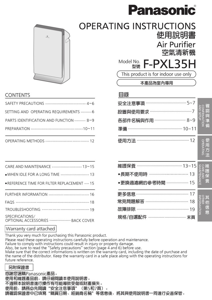 Panasonic F-PXL35H operating instructions