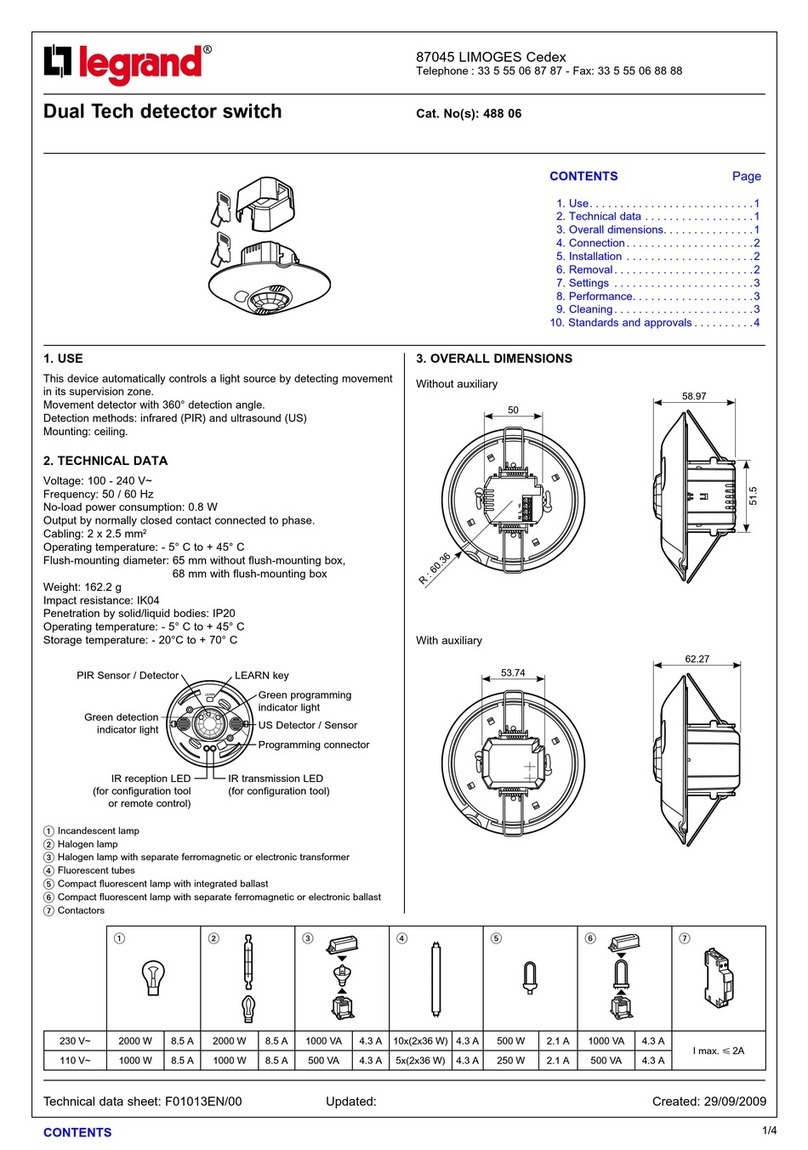 LEGRAND 488 06 User manual LEGRAND 488 06 User manual