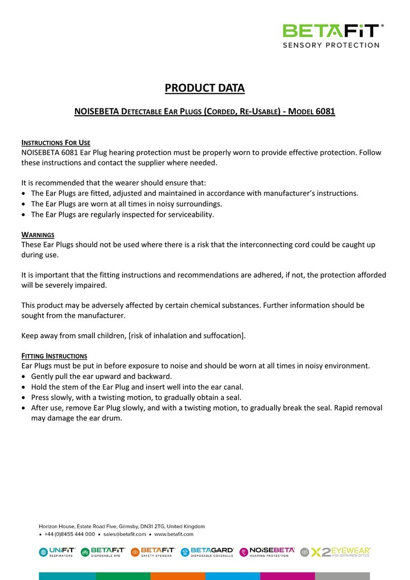 BETAFIT NOISEBETA 6081 Product data