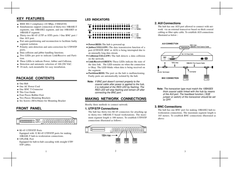 Surecom EP532D user guide