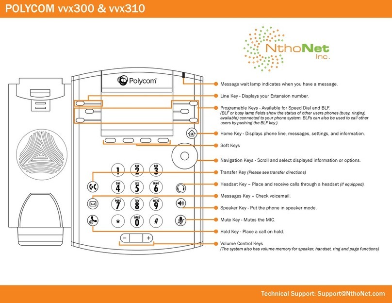 Polycom VVX 300 User manual