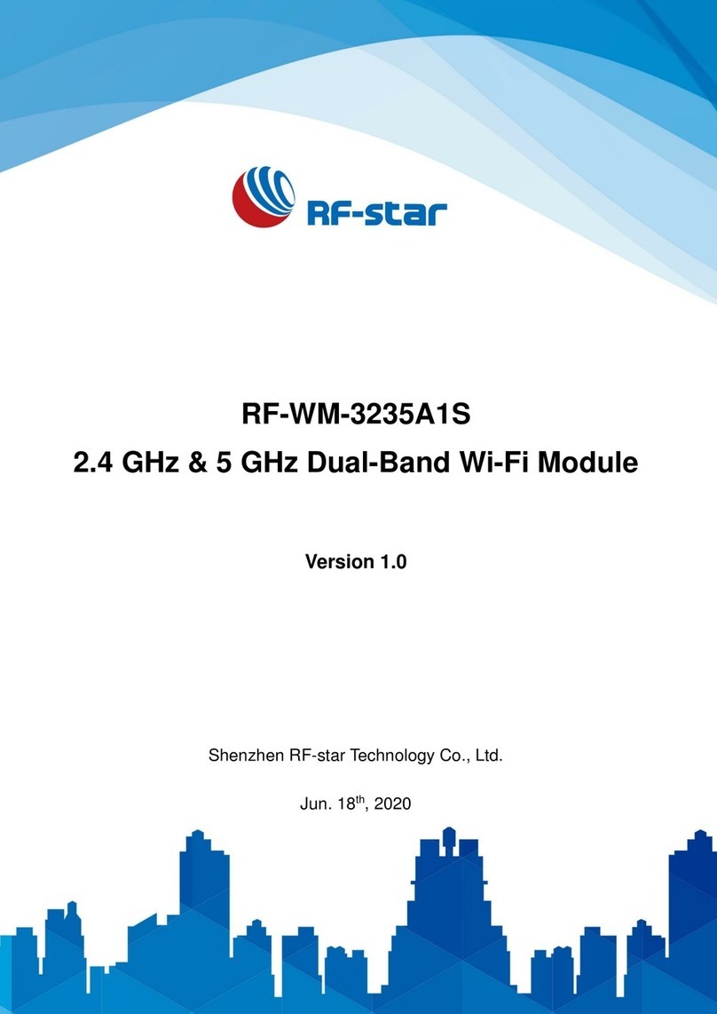 RF-Star RF-WM-3235A1S user manual RF-Star RF-WM-3235A1S user manual