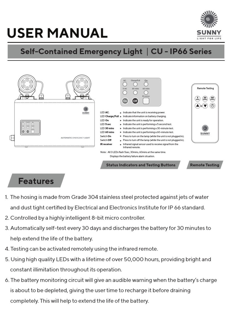 Sunny CU-IP66 Series User manual